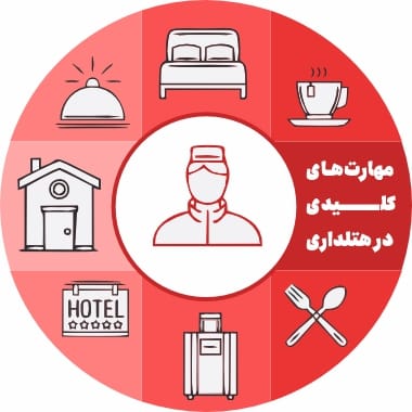 مهارتهای کلیدی در هتلداری